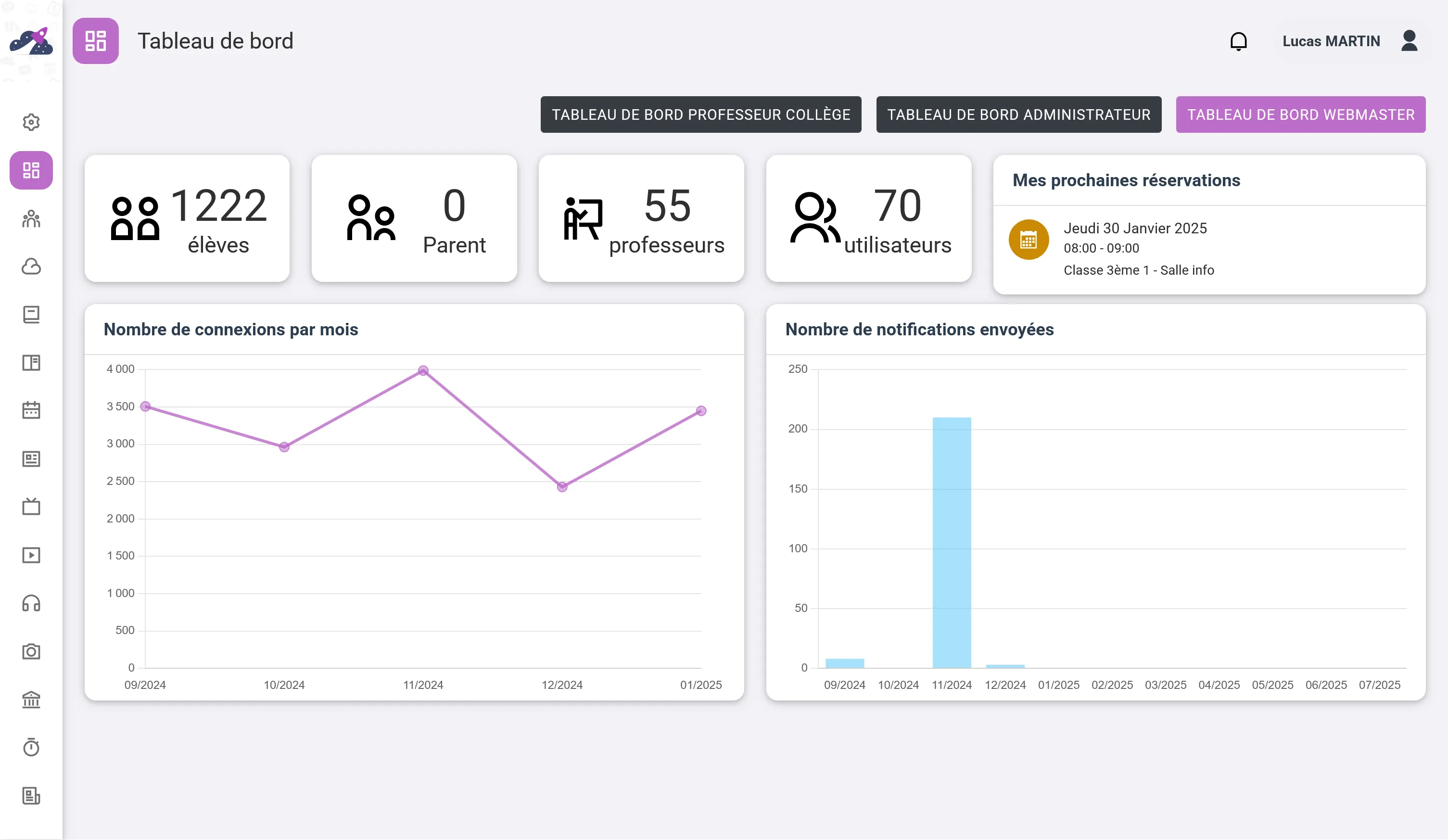 Interface de Nuage d'école — tableau de bord de la plateforme de communication scolaire