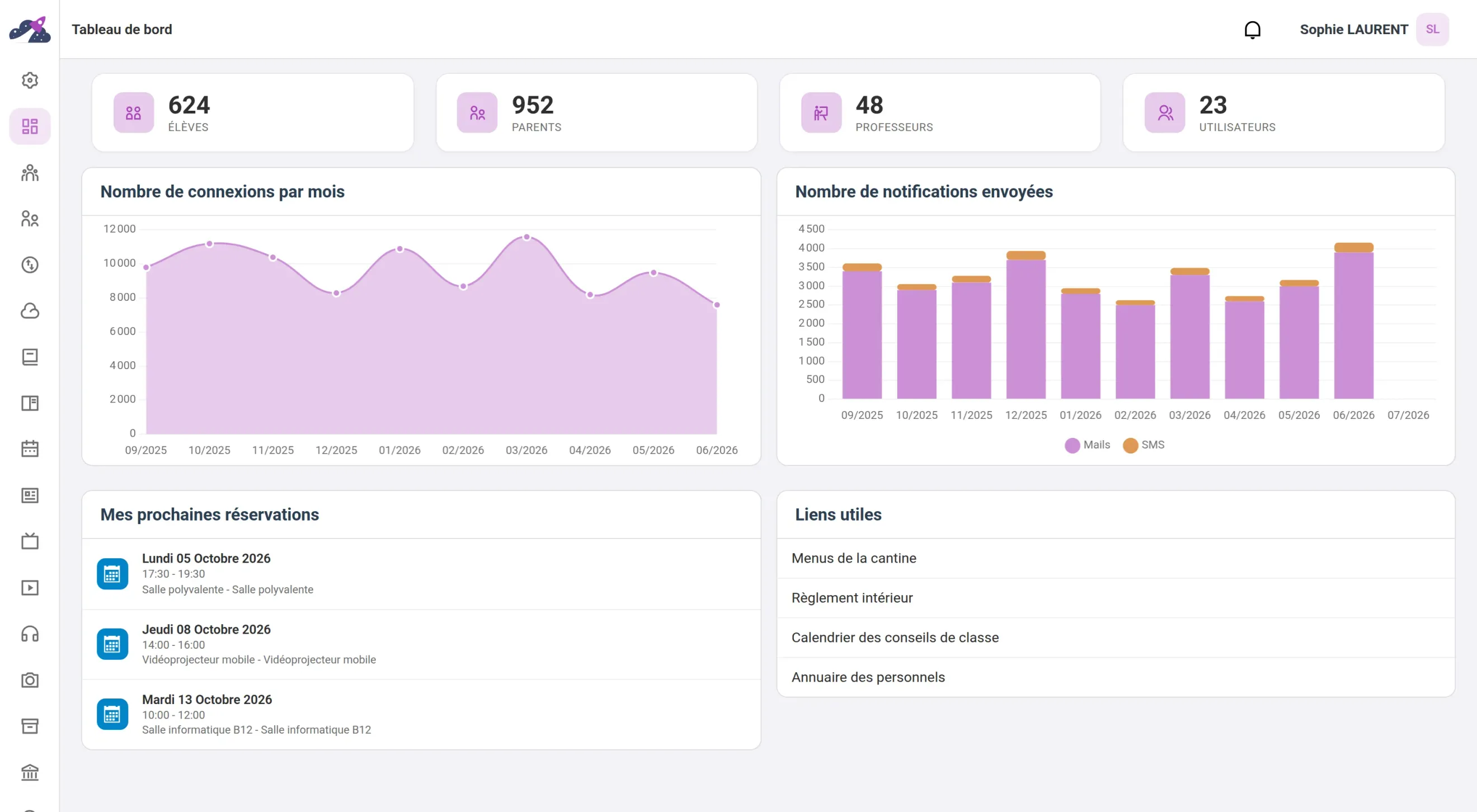 Interface de Nuage d'école — tableau de bord de la plateforme de communication scolaire